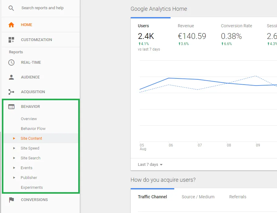 Como saber engagement pagina web